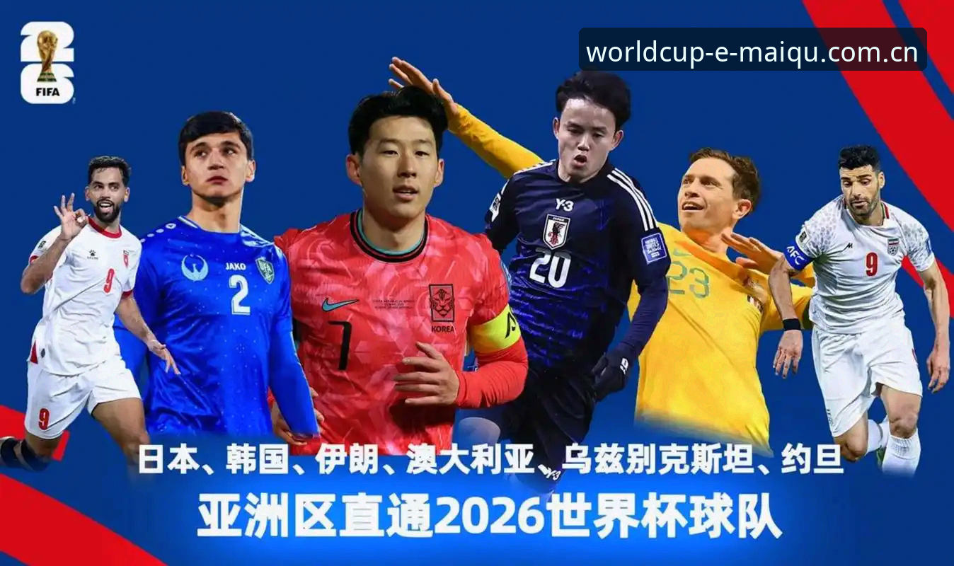 2030世界杯66队扩军 vs 48队新格局：中国男足入场机会深度对比分析